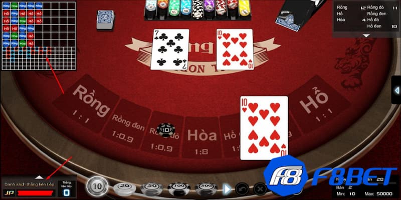 Hướng dẫn chi tiết về luật chơi Rồng Hổ online